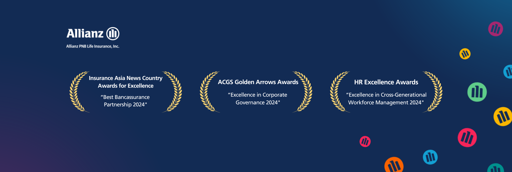 Awards